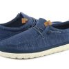 Women'S Footwear Wrangler | Kohala Canvas Lady