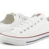 Women'S Footwear Converse | Chuck Taylor All Star